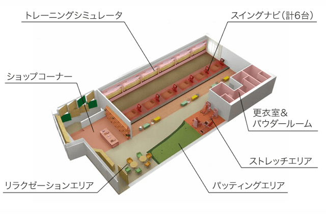 >施設の様子